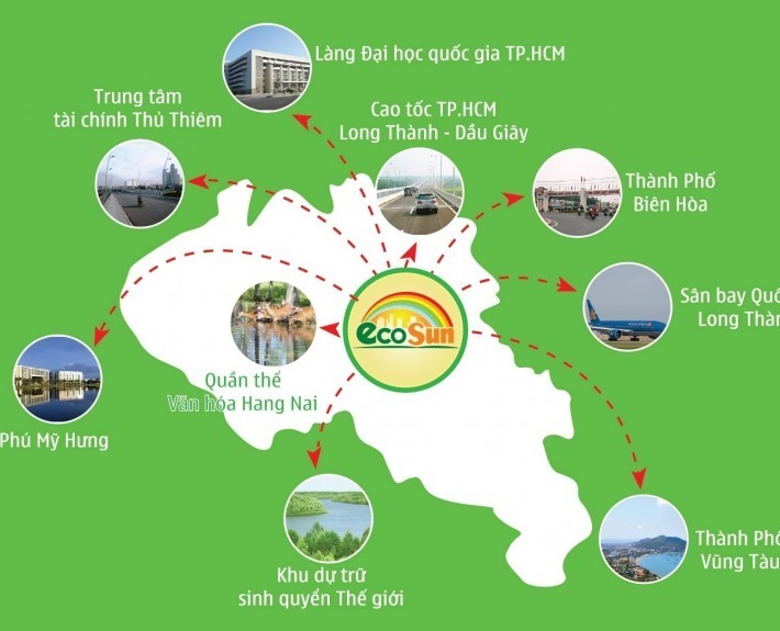 Dự án Eco Sun kết nối với những tiện ích xung quanh
