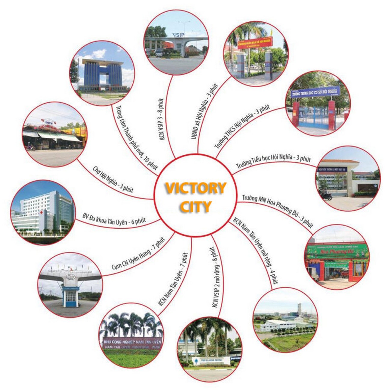 Tiện ích dự án đất nền Victory City Bắc Tân Uyên Đường DT 746 chủ đầu tư Tân Lập